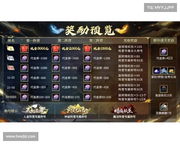 神魔精英攻略大全,助你称霸三界 神魔精英攻略大全,助你称霸三界